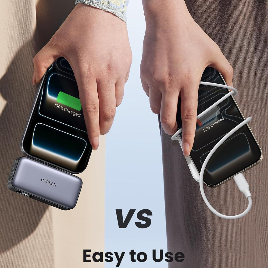 UGREEN 5000mAh Power Bank 20W Fast Charging | 12 Month Warranty