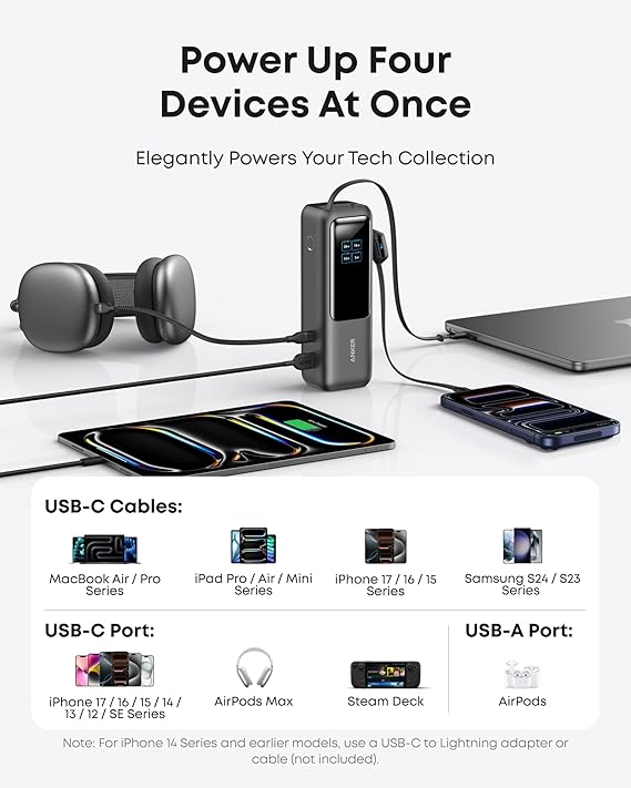 Anker 165W Power Bank 25000mAh – Ultra Fast Charging