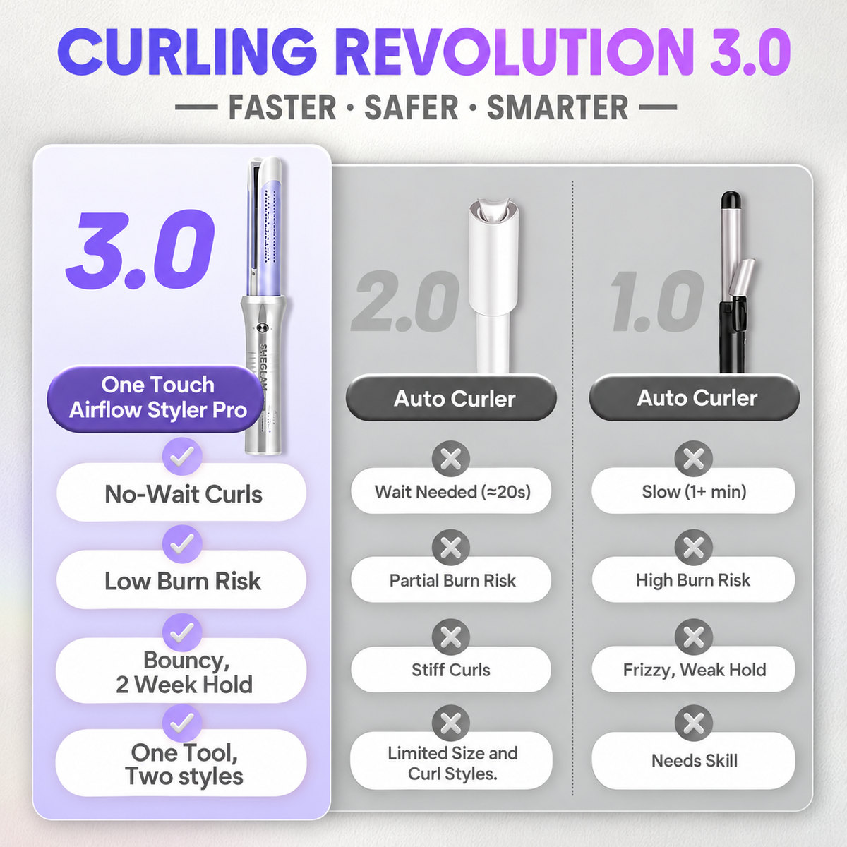 SHEGLAM One Touch Airflow Styler Pro – 25mm