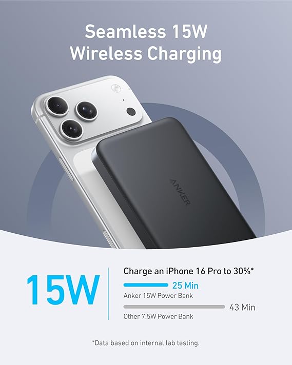 Anker MagGo Power Bank – Ultra-Slim 10,000mAh Magnetic Portable Charger