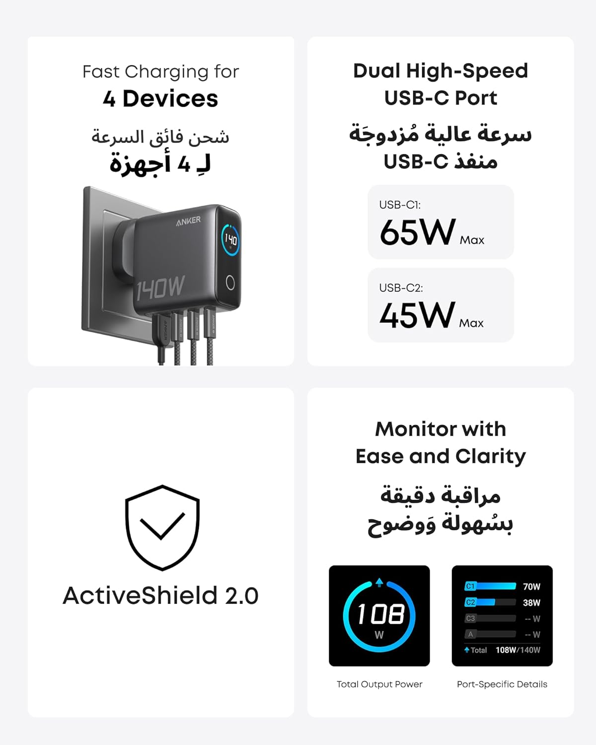 Anker 140W USB-C Charger – 4-Port GaN Fast Charging for MacBook, iPhone & Laptop