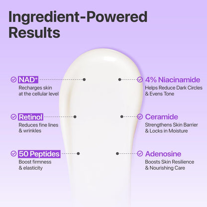 Numbuzin No.9 NAD+ Retinol Eye Cream – 10ml