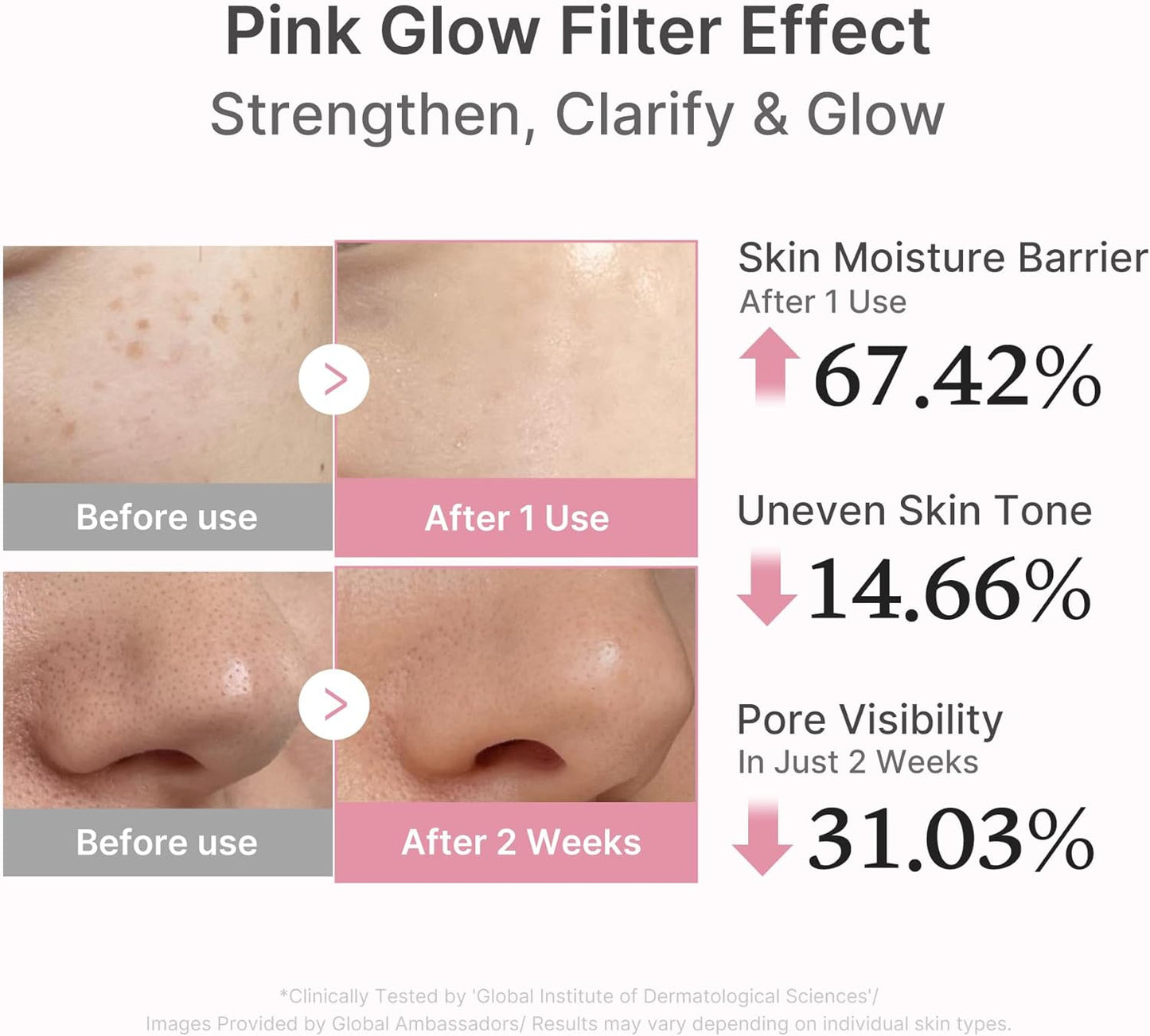 Medicube PDRN Pink Peptide Serum – Glass Skin Glow & Deep Hydration (30ml)