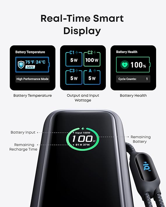Anker 165W Power Bank 25000mAh – Ultra Fast Charging