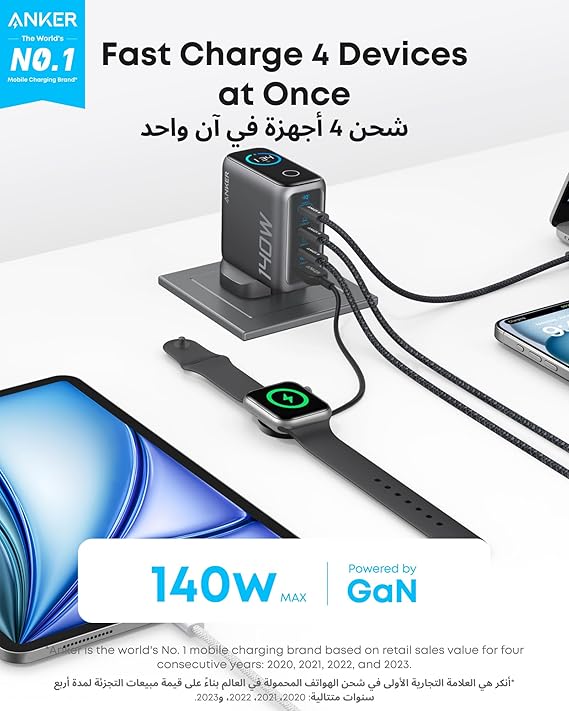 Anker 140W USB-C Charger – 4-Port GaN Fast Charging for MacBook, iPhone & Laptop