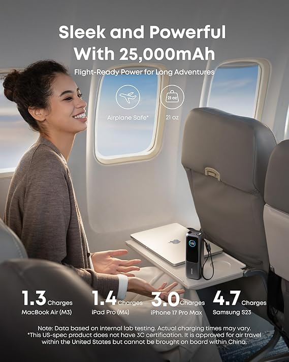 Anker 165W Power Bank 25000mAh – Ultra Fast Charging