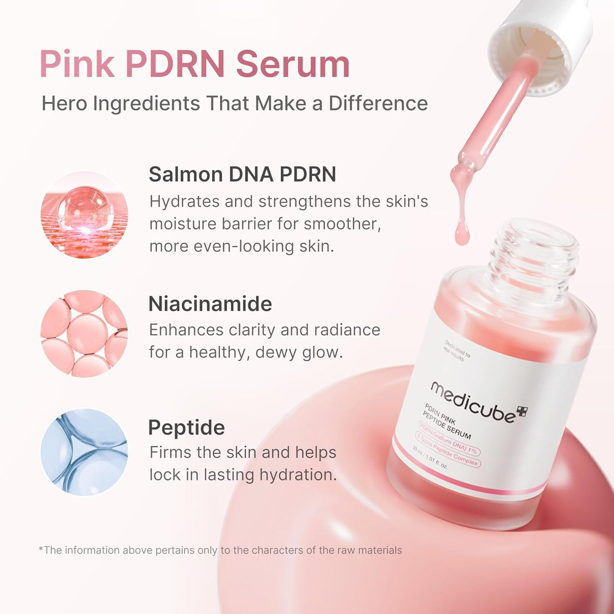 Medicube PDRN Pink Peptide Serum – Glass Skin Glow & Deep Hydration (30ml)