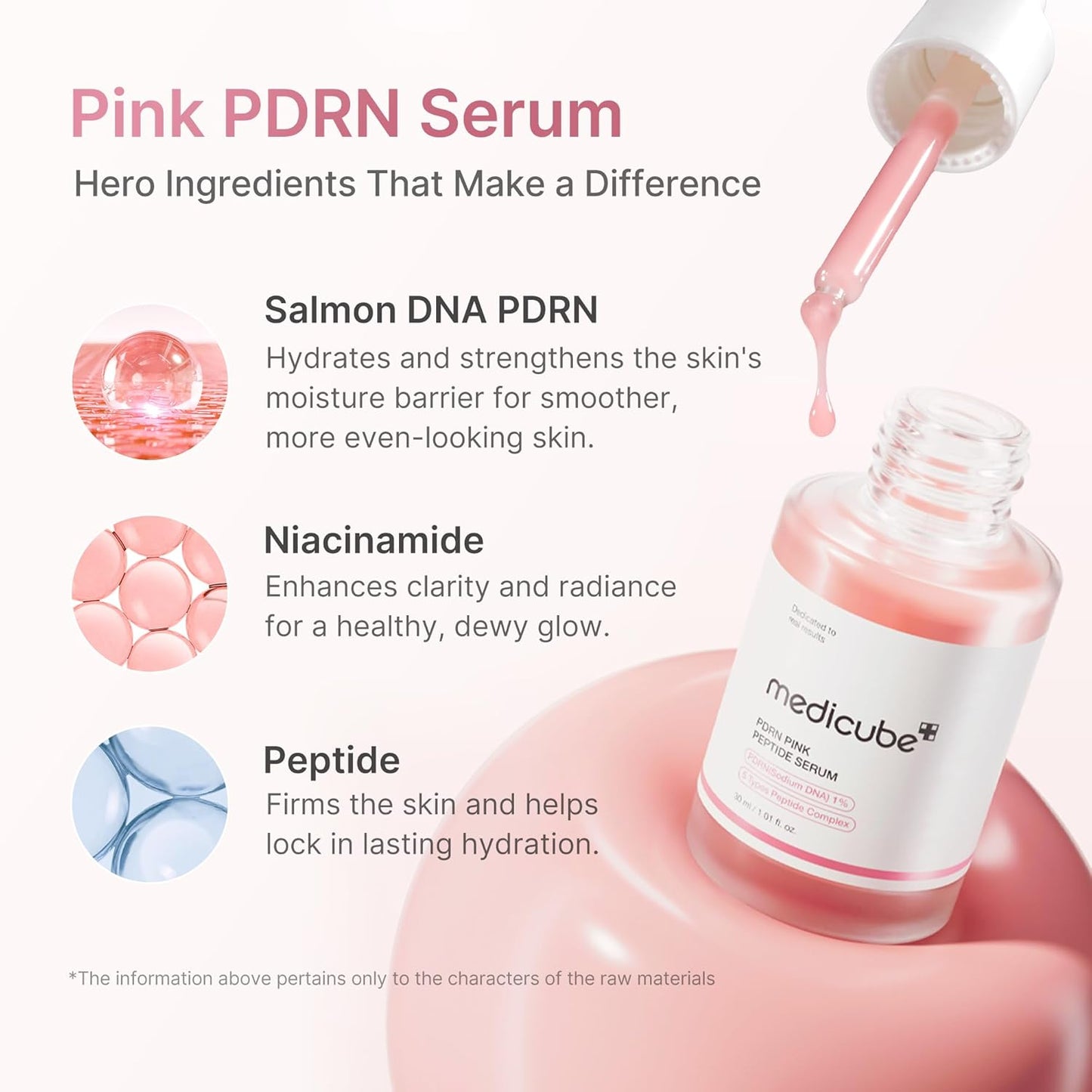 Medicube PDRN Pink Peptide Serum – Glass Skin Glow & Deep Hydration (30ml)
