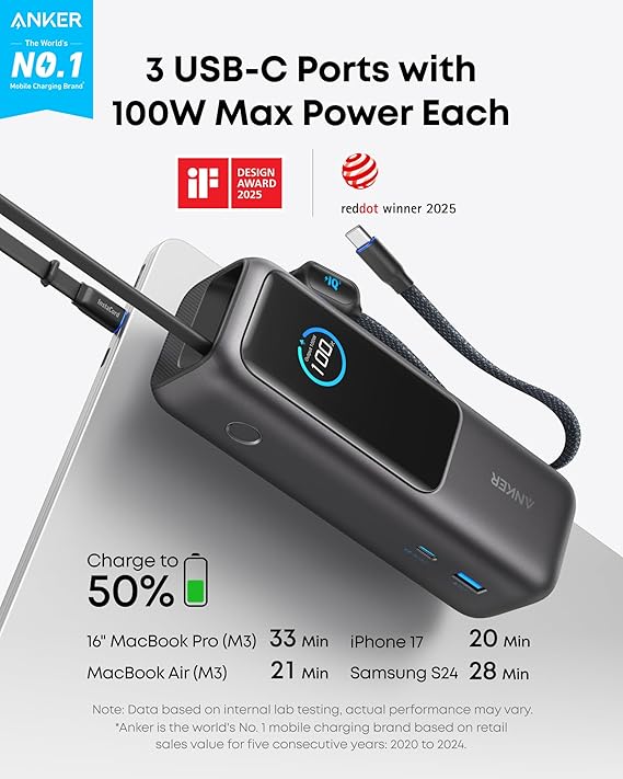 Anker 165W Power Bank 25000mAh – Ultra Fast Charging