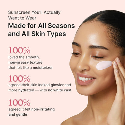 Medicube Collagen Glow Sunscreen SPF 50 – No White Cast, Radiant Finish (50ml)