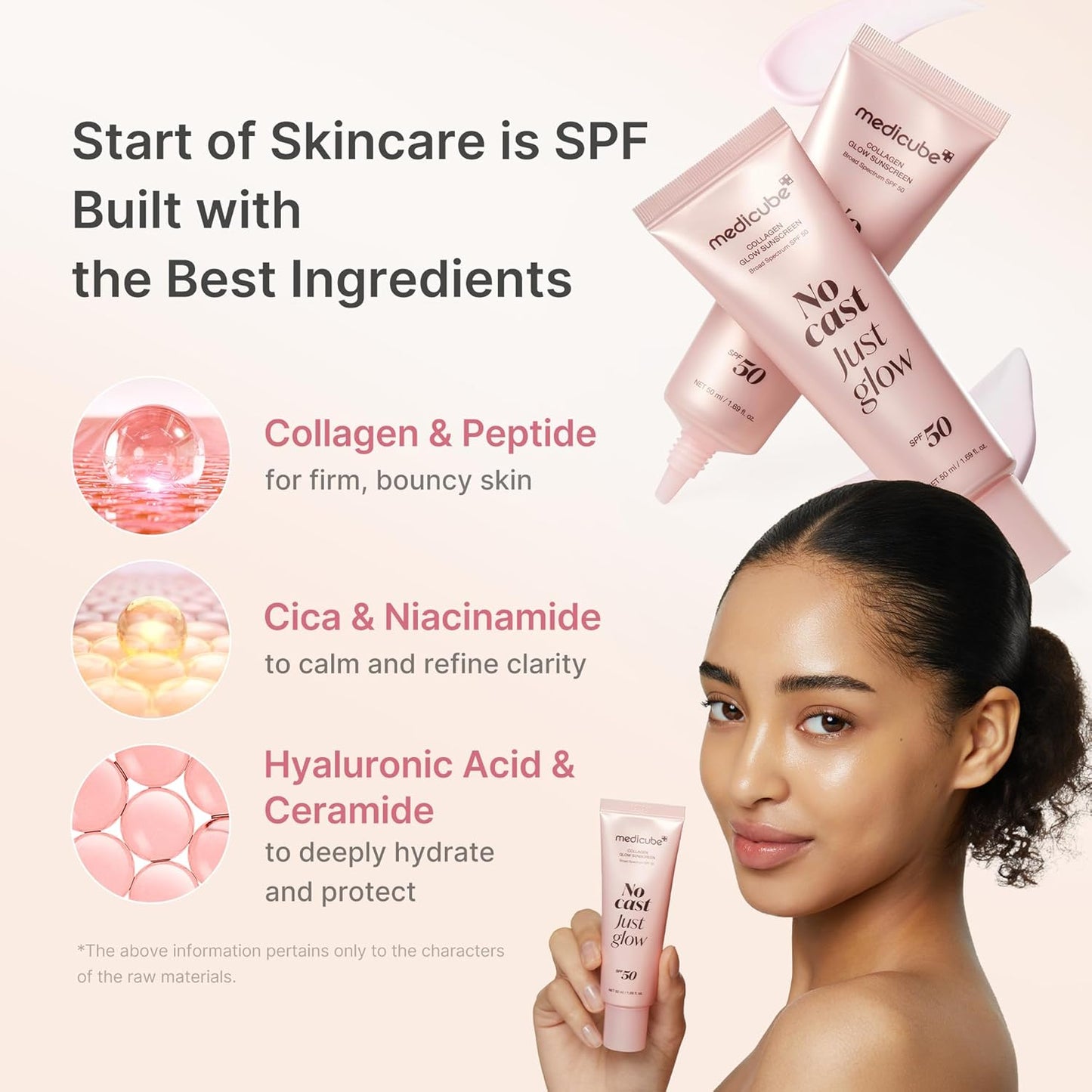 Medicube Collagen Glow Sunscreen SPF 50 – No White Cast, Radiant Finish (50ml)