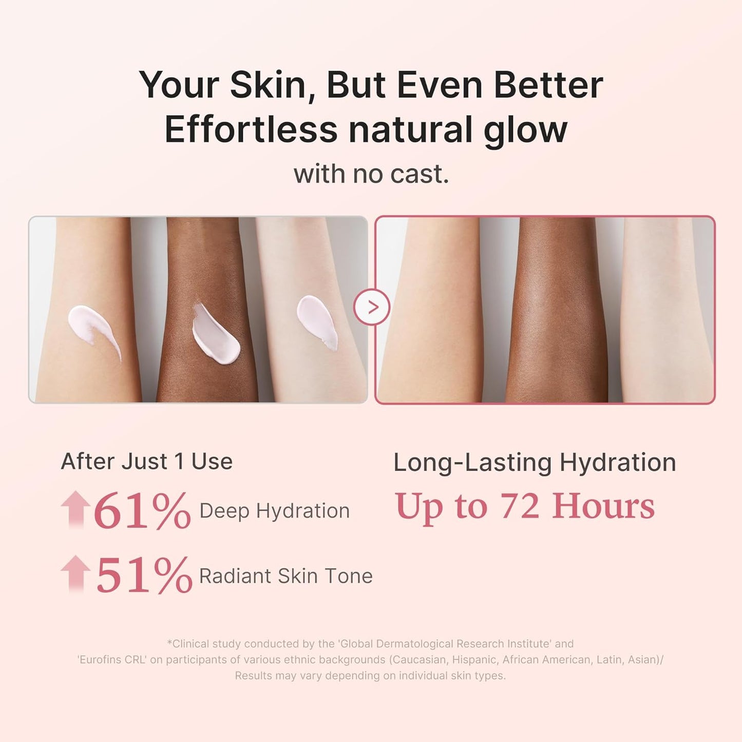 Medicube Collagen Glow Sunscreen SPF 50 – No White Cast, Radiant Finish (50ml)
