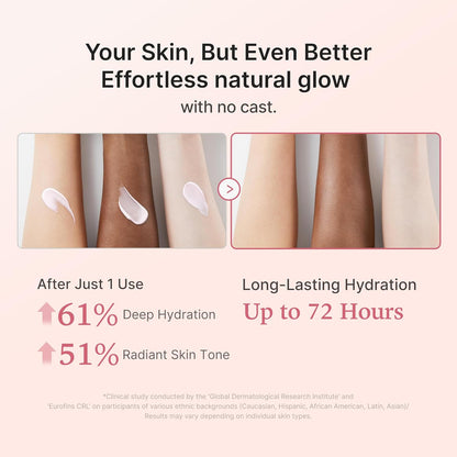 Medicube Collagen Glow Sunscreen SPF 50 – No White Cast, Radiant Finish (50ml)