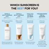 SKIN1004 Madagascar Centella Hyalu-Cica Water-Fit Sun Serum SPF50+ PA++++